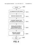 METHOD OF PROJECTING IMAGE WITH TUNABLE INDIVIDUALLY-ADDRESSABLE FABRY-PEROT FILTERS diagram and image