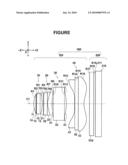 IMAGING LENS AND IMAGING APPARATUS USING IMAGING LENS diagram and image