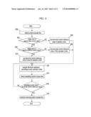 POWER DEVICE AND SAFETY CONTROL METHOD THEREOF diagram and image