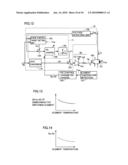 SEMICONDUCTOR POWER CONVERSION DEVICE diagram and image