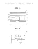 Method of operating magnetic random access memory device diagram and image