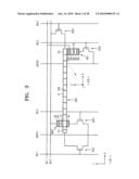 Information storage devices using magnetic domain wall movement and methods of operating the same diagram and image