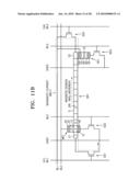 Information storage devices using magnetic domain wall movement and methods of operating the same diagram and image