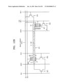 Information storage devices using magnetic domain wall movement and methods of operating the same diagram and image