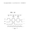 Information storage devices using magnetic domain wall movement and methods of operating the same diagram and image