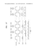 Information storage devices using magnetic domain wall movement and methods of operating the same diagram and image