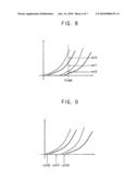 Memory devices having volatile and non-volatile memory characteristics and methods of operating the same diagram and image