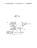 Temperature sensor capable of reducing test mode time diagram and image