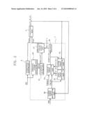 Temperature sensor capable of reducing test mode time diagram and image