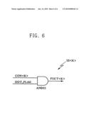 Temperature sensor capable of reducing test mode time diagram and image