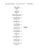 METHOD OF SEISMIC SURVEYING diagram and image