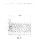 METHOD OF SEISMIC SURVEYING diagram and image