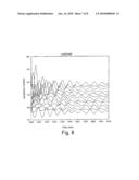 METHOD OF SEISMIC SURVEYING diagram and image