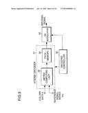 DEMODULATION METHOD AND APPARATUS diagram and image