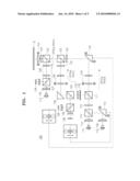 MULTI-WAVELENGTH MICRO HOLOGRAPHIC DATA RECORDING/REPRODUCING APPARATUS diagram and image