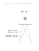 MULTI-WAVELENGTH MICRO HOLOGRAPHIC DATA RECORDING/REPRODUCING APPARATUS diagram and image