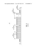 METHOD AND SYSTEM FOR DETECTING ADJACENT CHANNEL INTERFERENCE FROM OFDM/OFDMA BASED BROADBAND WIRELESS ACCESS diagram and image