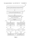 METHOD AND SYSTEM FOR DETECTING ADJACENT CHANNEL INTERFERENCE FROM OFDM/OFDMA BASED BROADBAND WIRELESS ACCESS diagram and image