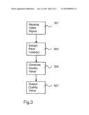 Method of Determining Video Quality diagram and image