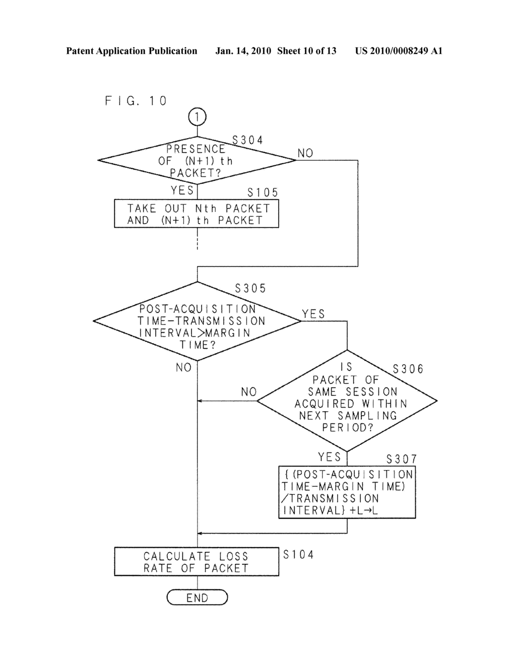 MEASURING METHOD, MEASURING APPARATUS AND COMPUTER PROGRAM - diagram, schematic, and image 11