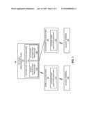 ACCESS POINT IDENTIFIER CONFIGURATION PROCEDURE diagram and image