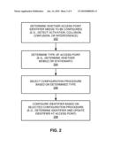 ACCESS POINT IDENTIFIER CONFIGURATION PROCEDURE diagram and image