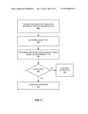 ACCESS POINT IDENTIFIER CONFIGURATION PROCEDURE diagram and image