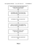 ACCESS POINT IDENTIFIER CONFIGURATION PROCEDURE diagram and image