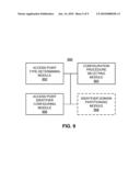 ACCESS POINT IDENTIFIER CONFIGURATION PROCEDURE diagram and image