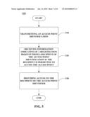 SYSTEMS, METHODS AND APPARATUS TO FACILITATE IDENTIFICATION AND ACQUISITION OF ACCESS POINTS diagram and image