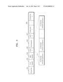 METHOD AND APPARATUS FOR ALLOWING DEVICE SUPPORTING MULTIPLE PHY COMMUNICATION MODE TO COMMUNICATE WITH DEVICE IN WIRELESS PERSONAL AREA NETWORK diagram and image