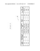 MOBILE COMMUNICATION SYSTEM, WIRELESS CONTROLLER, AND EXTENSION TRANSMITTING/RECEIVING SERVER DEVICE SELECTING METHOD diagram and image