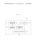 MOBILE COMMUNICATION SYSTEM, WIRELESS CONTROLLER, AND EXTENSION TRANSMITTING/RECEIVING SERVER DEVICE SELECTING METHOD diagram and image