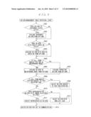 MOBILE COMMUNICATION SYSTEM, WIRELESS CONTROLLER, AND EXTENSION TRANSMITTING/RECEIVING SERVER DEVICE SELECTING METHOD diagram and image