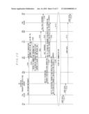 MOBILE COMMUNICATION SYSTEM, WIRELESS CONTROLLER, AND EXTENSION TRANSMITTING/RECEIVING SERVER DEVICE SELECTING METHOD diagram and image