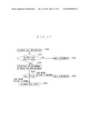 MOBILE COMMUNICATION SYSTEM, WIRELESS CONTROLLER, AND EXTENSION TRANSMITTING/RECEIVING SERVER DEVICE SELECTING METHOD diagram and image