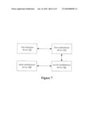 Method and System for Establishing High-Speed Downlink Shared Channel diagram and image