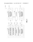 PEER-TO-PEER DEVICE IDENTIFICATION AND COGNITIVE COMMUNICATION diagram and image