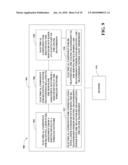 PEER-TO-PEER DEVICE IDENTIFICATION AND COGNITIVE COMMUNICATION diagram and image