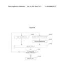 NETWORK INTERFERENCE EVALUATING METHOD, DYNAMIC CHANNEL ASSIGNMENT METHOD AND APPARATUS USED IN WIRELESS NETWORKS diagram and image