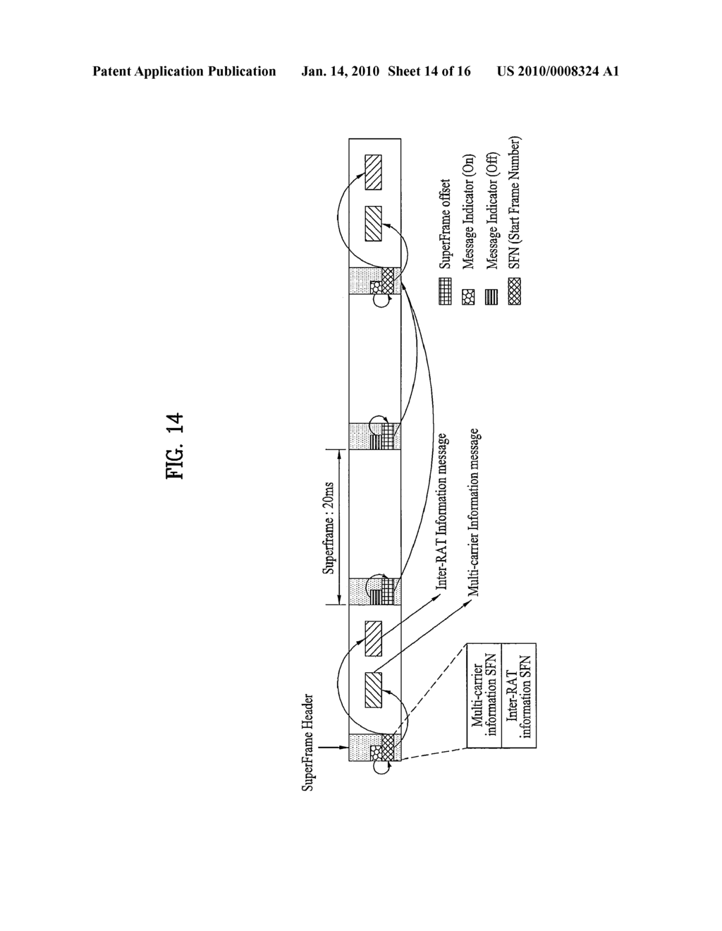 METHOD FOR TRANSMITTING INFORMATION FOR INTER-RADIO ACCESS TECHNOLOGY HANDOVER - diagram, schematic, and image 15