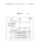 OVERLAY HANDOVER IN A BROADBAND WIRELESS NETWORK diagram and image