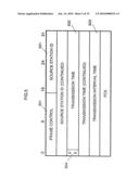 RADIO COMMUNICATION METHOD AND RADIO COMMUNICATION DEVICE diagram and image