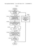 RADIO COMMUNICATION METHOD AND RADIO COMMUNICATION DEVICE diagram and image