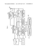 RADIO COMMUNICATION METHOD AND RADIO COMMUNICATION DEVICE diagram and image