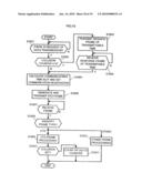 RADIO COMMUNICATION METHOD AND RADIO COMMUNICATION DEVICE diagram and image