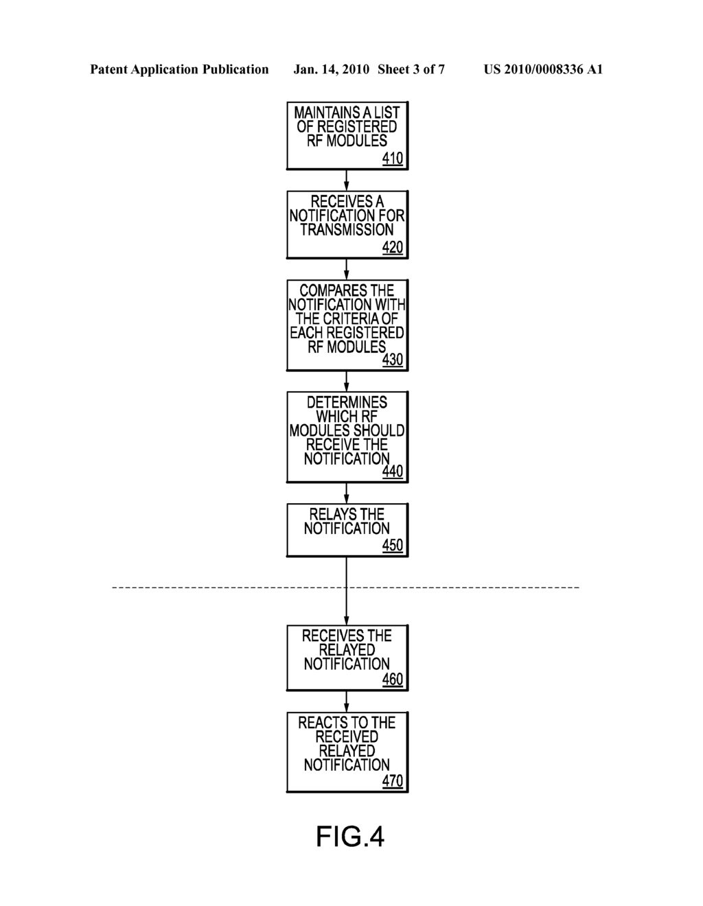 METHOD AND APPARATUS FOR SYNCHRONIZATION OF RF MODULE ACTIVITIES - diagram, schematic, and image 04