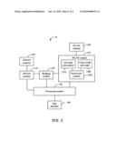 DUAL MODE PHONE AND METHOD FOR ACTING AS AN ACCESS POINT diagram and image