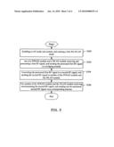 DUAL MODE PHONE AND METHOD FOR ACTING AS AN ACCESS POINT diagram and image