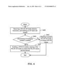 DUAL MODE PHONE AND METHOD FOR ACTING AS AN ACCESS POINT diagram and image